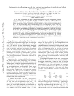 Explainable deep learning reveals the physical mechanisms behind the turbulent kinetic energy equation