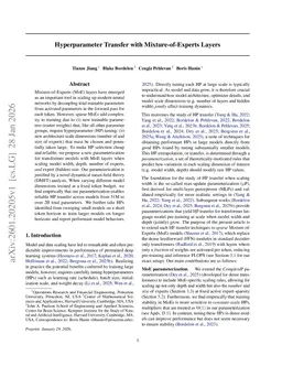 Hyperparameter Transfer with Mixture-of-Expert Layers