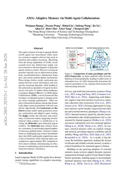 AMA: Adaptive Memory via Multi-Agent Collaboration