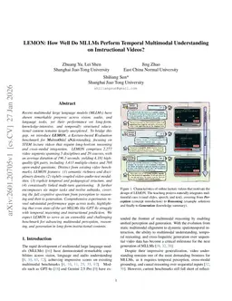 LEMON: How Well Do MLLMs Perform Temporal Multimodal Understanding on Instructional Videos?