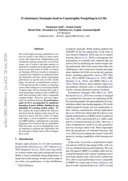 Evolutionary Strategies lead to Catastrophic Forgetting in LLMs