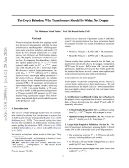 The Depth Delusion: Why Transformers Should Be Wider, Not Deeper