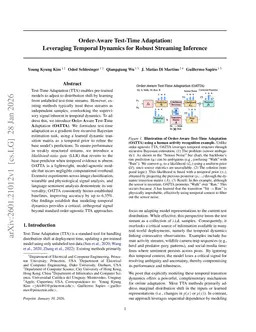 Order-Aware Test-Time Adaptation: Leveraging Temporal Dynamics for Robust Streaming Inference