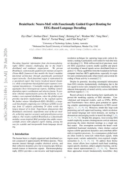 BrainStack: Neuro-MoE with Functionally Guided Expert Routing for EEG-Based Language Decoding