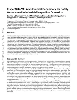 InspecSafe-V1: A Multimodal Benchmark for Safety Assessment in Industrial Inspection Scenarios