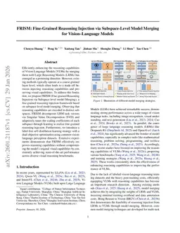 FRISM: Fine-Grained Reasoning Injection via Subspace-Level Model Merging for Vision-Language Models