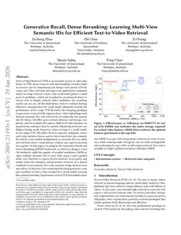 Generative Recall, Dense Reranking: Learning Multi-View Semantic IDs for Efficient Text-to-Video Retrieval