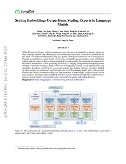 Scaling Embeddings Outperforms Scaling Experts in Language Models