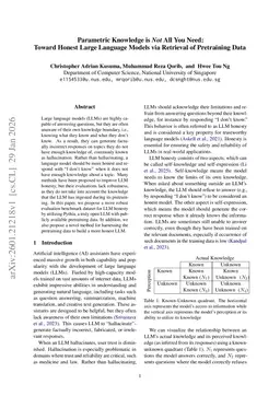 Parametric Knowledge is Not All You Need: Toward Honest Large Language Models via Retrieval of Pretraining Data
