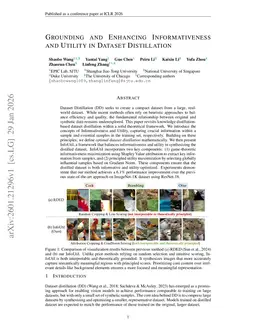 Grounding and Enhancing Informativeness and Utility in Dataset Distillation