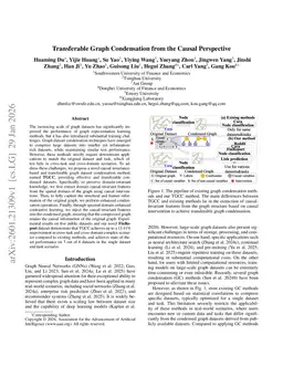 Transferable Graph Condensation from the Causal Perspective
