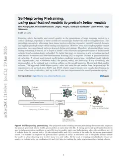 Self-Improving Pretraining: using post-trained models to pretrain better models