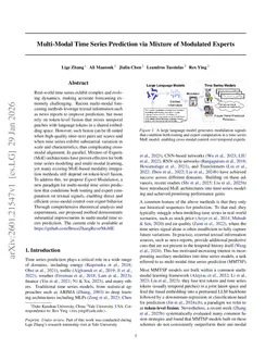 Multi-Modal Time Series Prediction via Mixture of Modulated Experts