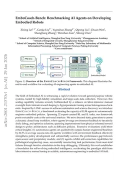 EmboCoach-Bench: Benchmarking AI Agents on Developing Embodied Robots