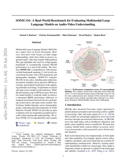 SONIC-O1: A Real-World Benchmark for Evaluating Multimodal Large Language Models on Audio-Video Understanding