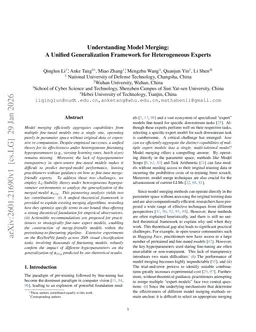 Understanding Model Merging: A Unified Generalization Framework for Heterogeneous Experts