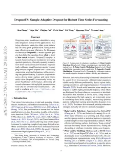 DropoutTS: Sample-Adaptive Dropout for Robust Time Series Forecasting