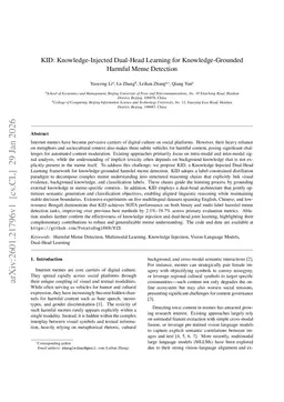 KID: Knowledge-Injected Dual-Head Learning for Knowledge-Grounded Harmful Meme Detection