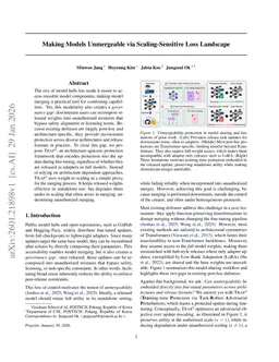 Making Models Unmergeable via Scaling-Sensitive Loss Landscape