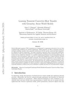 Learning Transient Convective Heat Transfer with Geometry Aware World Models