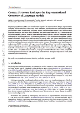 Context Structure Reshapes the Representational Geometry of Language Models