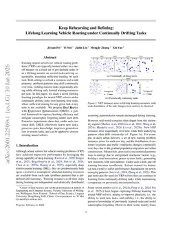 Keep Rehearsing and Refining: Lifelong Learning Vehicle Routing under Continually Drifting Tasks