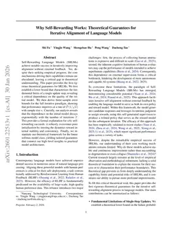 Why Self-Rewarding Works: Theoretical Guarantees for Iterative Alignment of Language Models