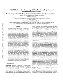 FedCARE: Federated Unlearning with Conflict-Aware Projection and Relearning-Resistant Recovery