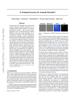 Is Training Necessary for Anomaly Detection?