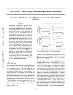 Float8@2bits: Entropy Coding Enables Data-Free Model Compression