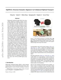 OptiMAG: Structure-Semantic Alignment via Unbalanced Optimal Transport