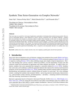 Synthetic Time Series Generation via Complex Networks