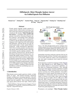 DiffuSpeech: Silent Thought, Spoken Answer via Unified Speech-Text Diffusion