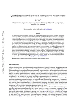 Quantifying Model Uniqueness in Heterogeneous AI Ecosystems