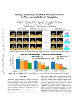 Learning Geometrically-Grounded 3D Visual Representations for View-Generalizable Robotic Manipulation