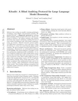 RAudit: A Blind Auditing Protocol for Large Language Model Reasoning