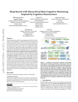 Deep Search with Hierarchical Meta-Cognitive Monitoring Inspired by Cognitive Neuroscience