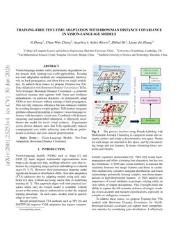Training-Free Test-Time Adaptation with Brownian Distance Covariance in Vision-Language Models