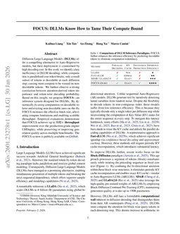 FOCUS: DLLMs Know How to Tame Their Compute Bound