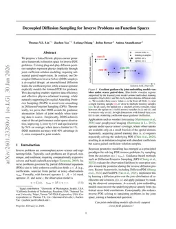 Decoupled Diffusion Sampling for Inverse Problems on Function Spaces