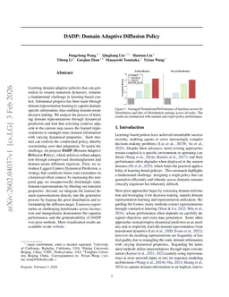 DADP: Domain Adaptive Diffusion Policy