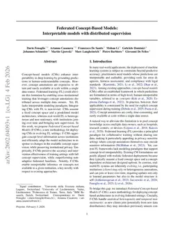Federated Concept-Based Models: Interpretable models with distributed supervision