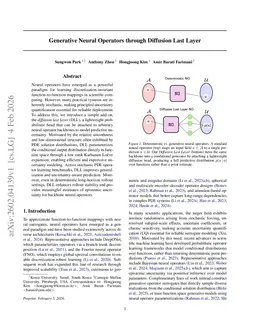 Generative Neural Operators through Diffusion Last Layer
