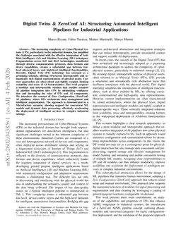 Digital Twins & ZeroConf AI: Structuring Automated Intelligent Pipelines for Industrial Applications