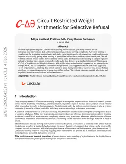 $C$-$ΔΘ$: Circuit-Restricted Weight Arithmetic for Selective Refusal