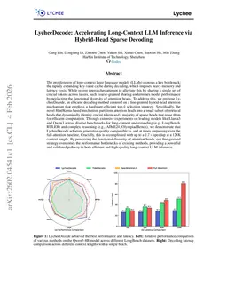 LycheeDecode: Accelerating Long-Context LLM Inference via Hybrid-Head Sparse Decoding