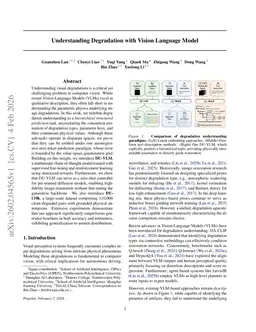 Understanding Degradation with Vision Language Model