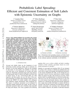 Probabilistic Label Spreading: Efficient and Consistent Estimation of Soft Labels with Epistemic Uncertainty on Graphs