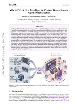 Vibe AIGC: A New Paradigm for Content Generation via Agentic Orchestration
