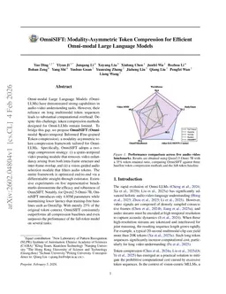 OmniSIFT: Modality-Asymmetric Token Compression for Efficient Omni-modal Large Language Models
